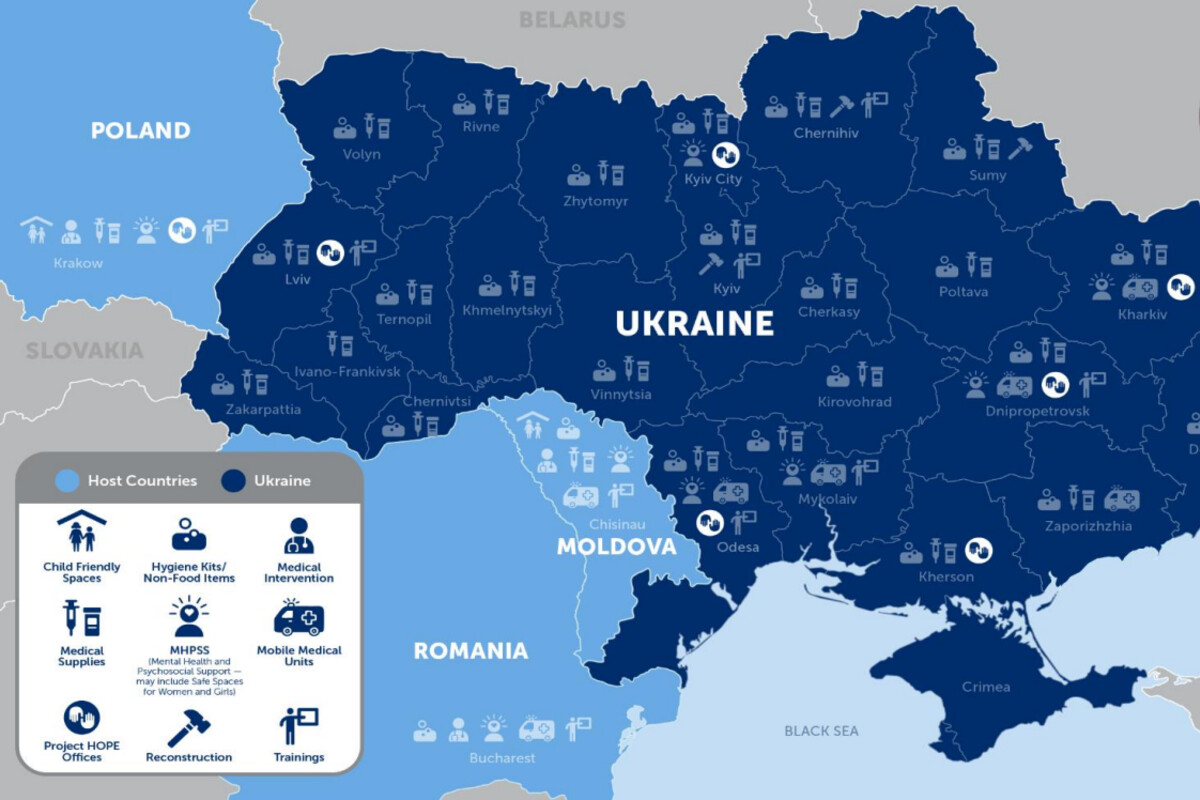 Neueste Entwicklungen - Hilfe für die Ukraine